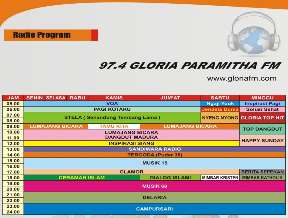 Radio Program